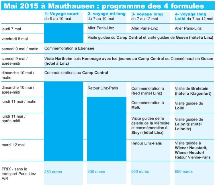 201505programme